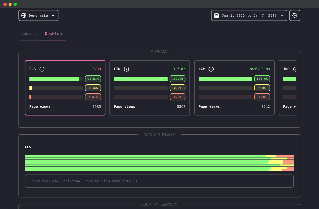 Screenshot of illuminatr Core Web Vitals dashboard